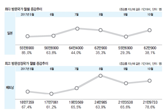 에디터 사진